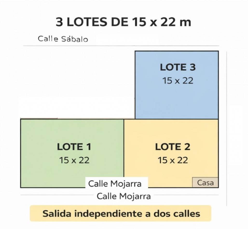 Terreno 15x22 en Los Zapallos excelente ubicacion sobre calle Sabalo